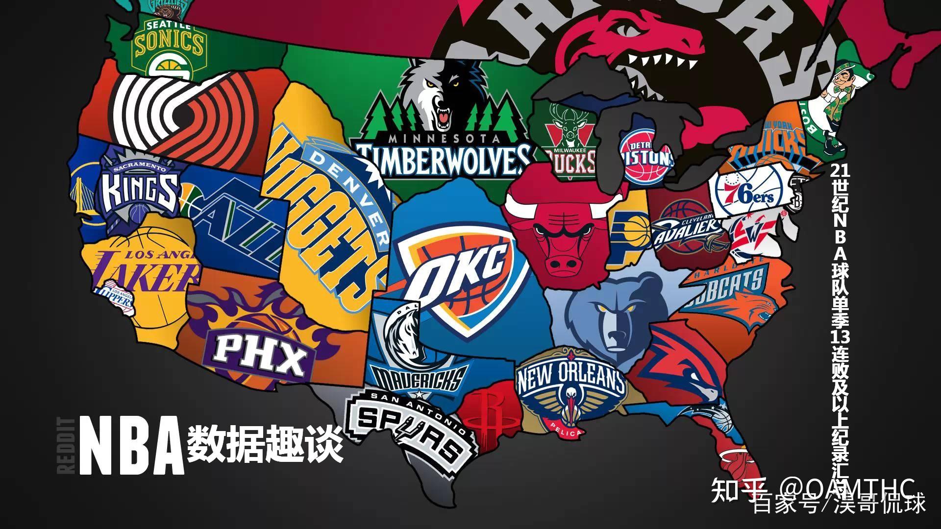 在近期比赛 在近期比赛