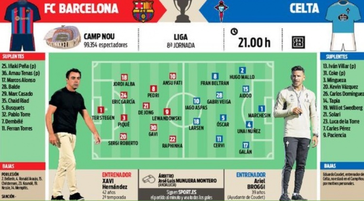 场球员的创 场球员的创